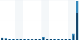 Skärmavbild 2015-09-09 kl. 16.18.32